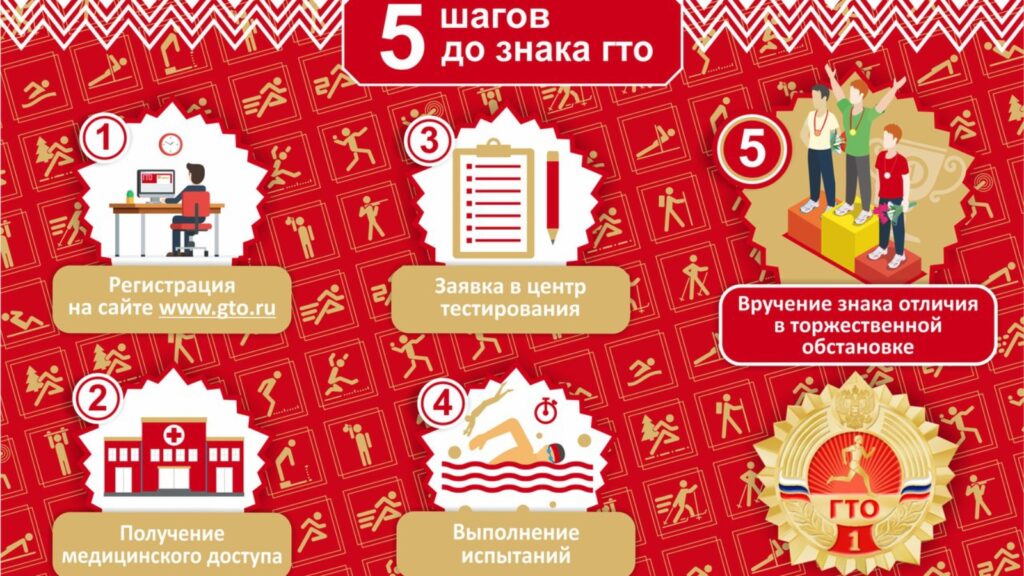 Стань участником комплекса ГТО!!!